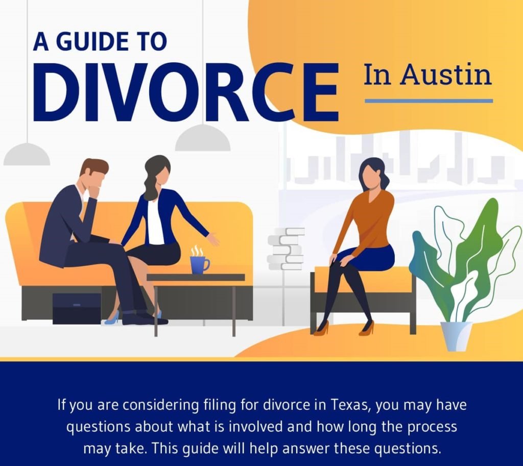 Austin divorce lawyer